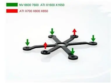THERMALRIGHT HR-03 Kit / 6-ti děrový adaptér pro namontování vícerotypů VGA k chladiči 