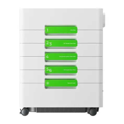 xTool AP2 SafetyPro MAX / Pohlcovač dýmu / 900W / 70 m3/h 